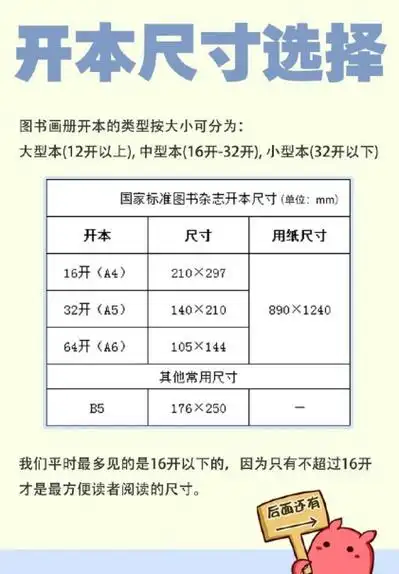 出书关于图书开本大小的解读