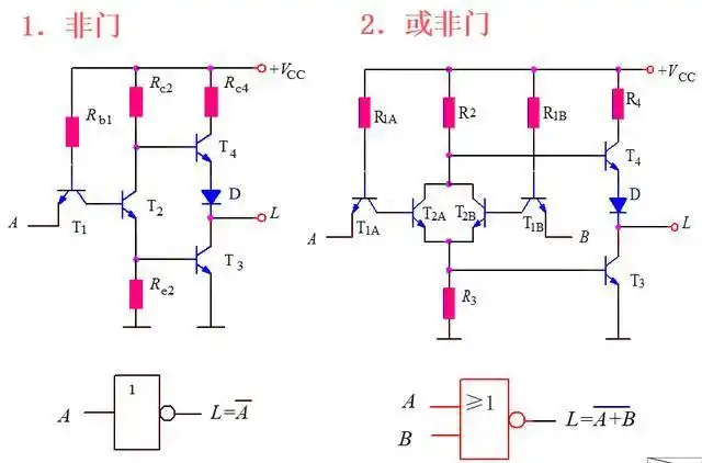ttl逻辑门电路的其它类型