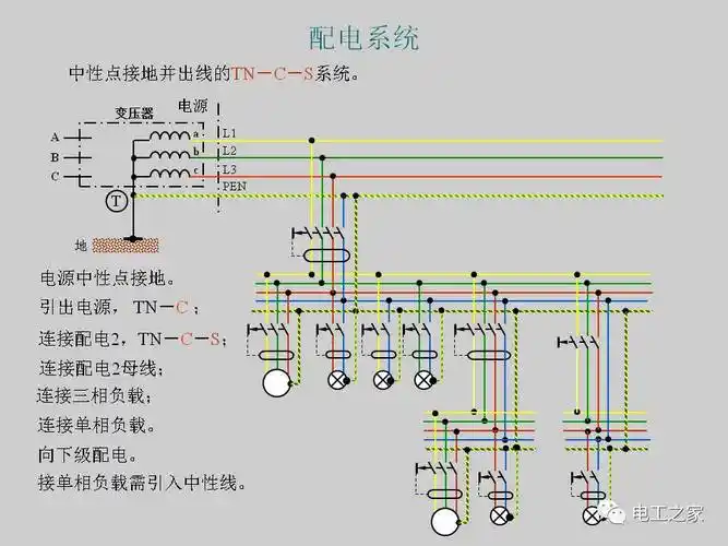 低压配电系统的供电电制和漏电保护