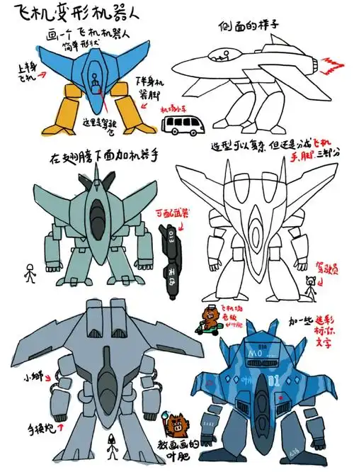 变形的战斗机,有飞机形态,半机器人形态,完整机器人形态,这一张画的是