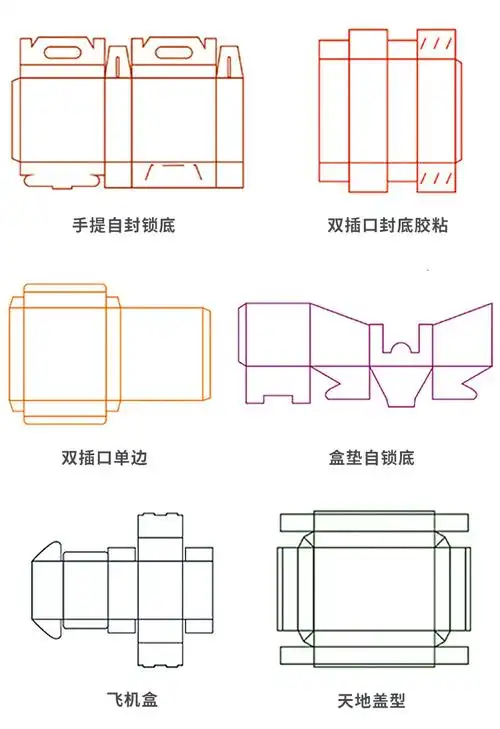 包装盒定做设计化妆品精品礼盒高档保健品盒天地盖翻盖盒定做印刷