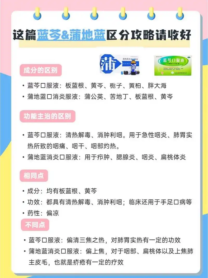 宝妈收藏好 宝宝咽痛咽炎犯了,宝妈在蓝芩口服液和蒲地蓝之间举棋不定