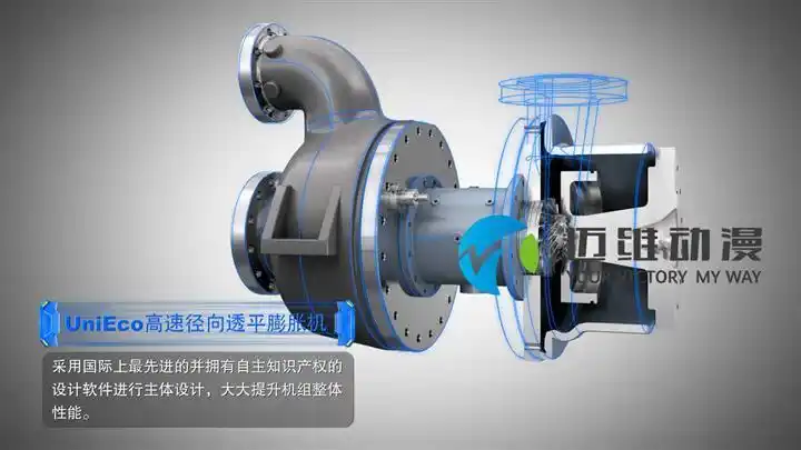 膨胀机原理演示动画