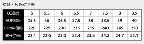 anta安踏女子户外鞋-xssml品牌尺码表大全_对照表_选码助手_查码工具
