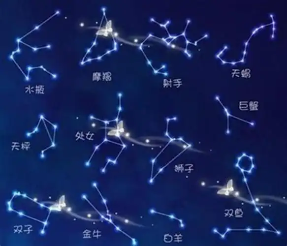 12星座在古代都是什么身份?