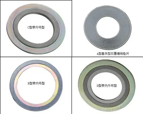 金属缠绕垫销售