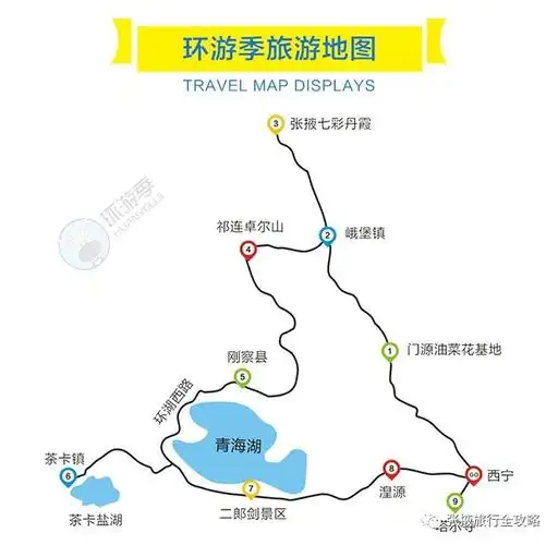 西北经典小环线最强自驾游指南一