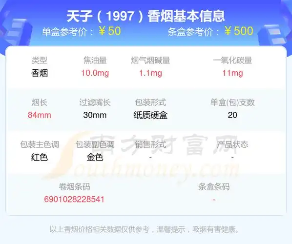 2024年30至50元左右的天子香烟盘点