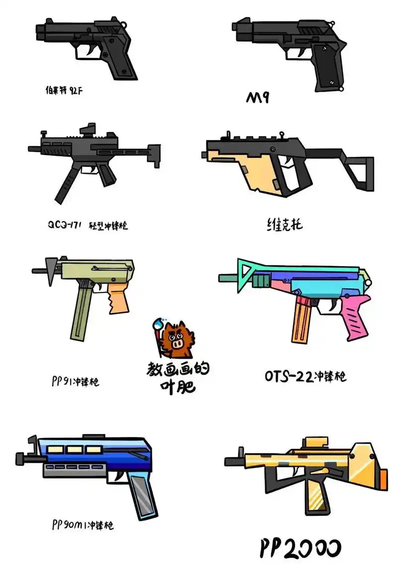 简笔画 #画画 #少儿美术 - 抖音