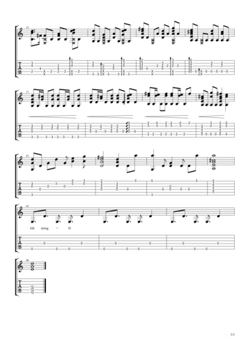 ワンパンマン(一拳超人) - main theme吉他谱3