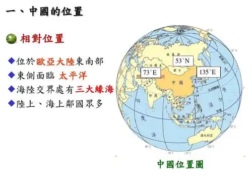 中国的位置相对位置ppt