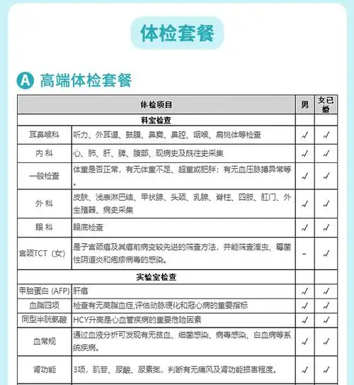 中国人民解放军第983医院原天津254医院中康公立三甲体检卡高端体检