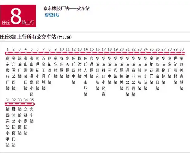 沧州公交任丘8路