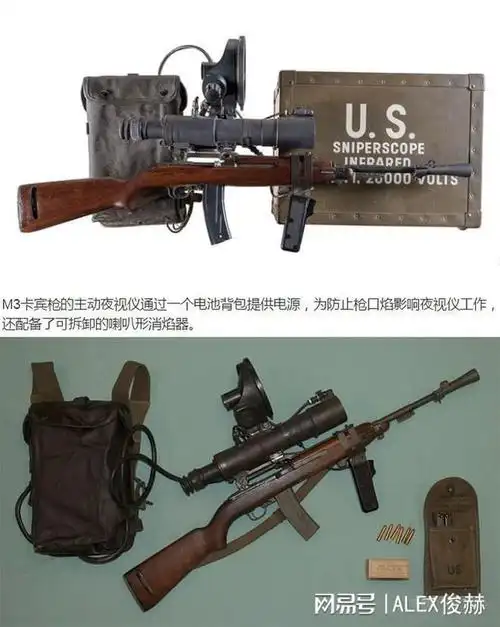 m3卡宾枪是1945年定型的,是m1卡宾枪的衍生型,外观上最大的变化就是