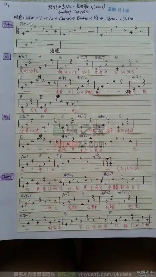 袁娅维《旅行中忘记》尤克里里弹唱谱