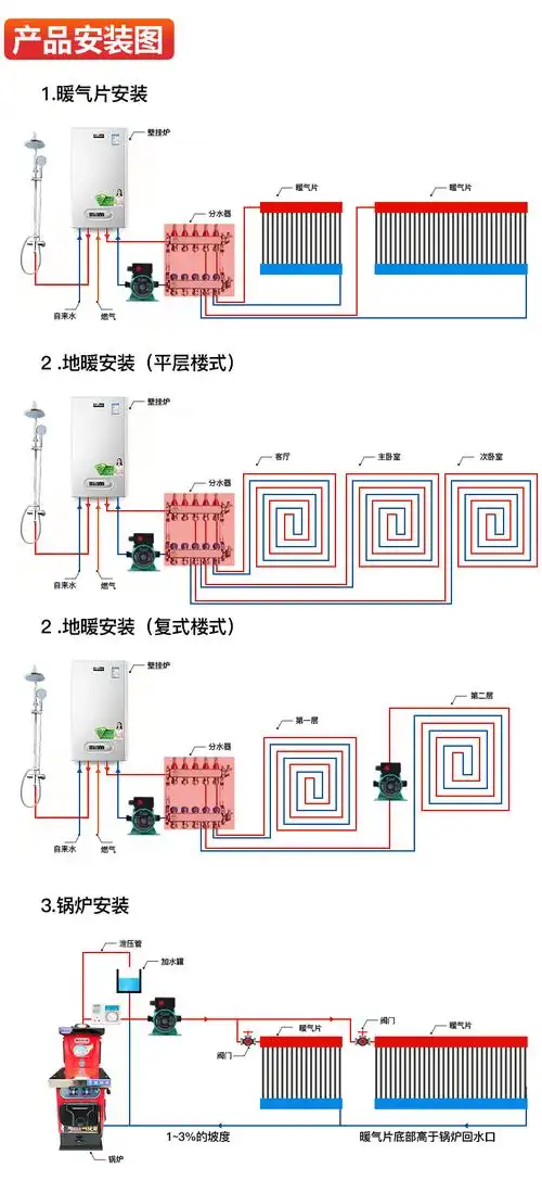 宛彦君家用无声取暖炉地暖增压泵全自动暖气锅炉循环屏蔽热水泵数显