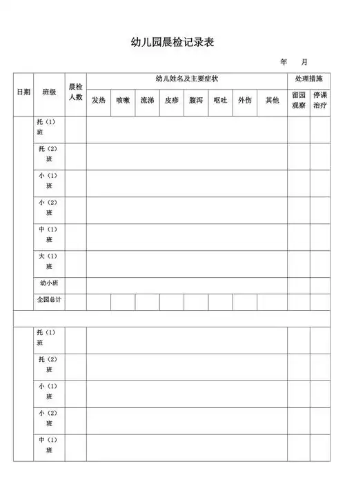 幼儿园晨检记录表园