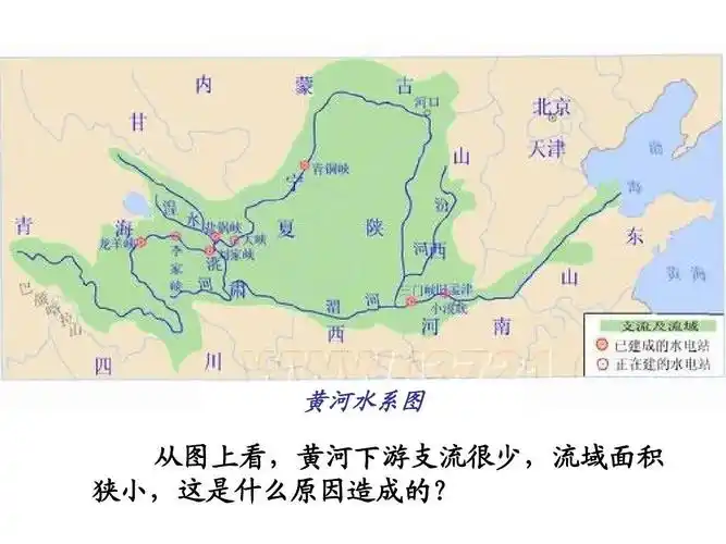 黄河水系图 从图上看,黄河下游支流很少,流域面积 狭小,这是什么原因