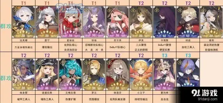 幻书启世录ud1-3支线怎么玩