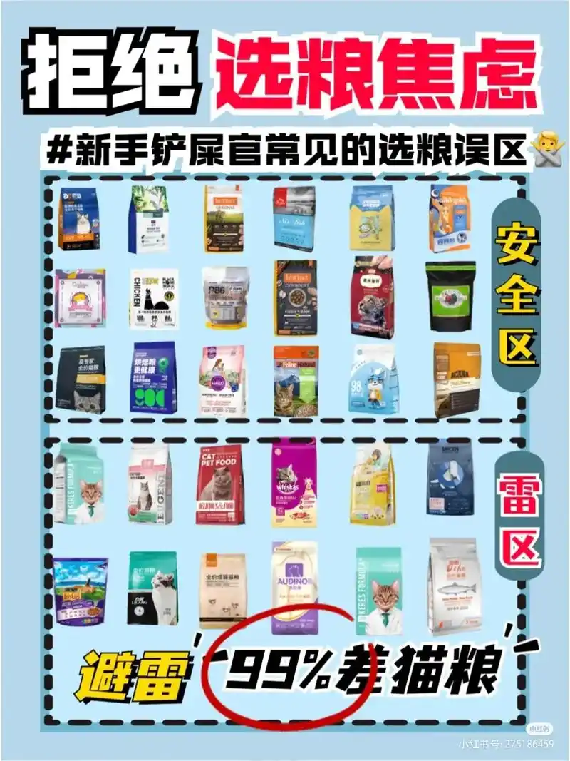 解析毒猫粮,好好避雷#喜欢就关注我吧 #质量杠杠的好 深入分 - 抖音