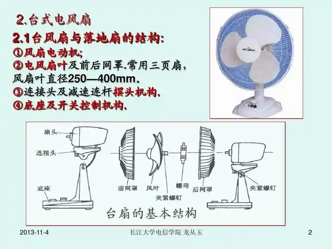 1台风扇与落地扇的结构: ①风扇电动机; ②电风扇叶及前后网罩.