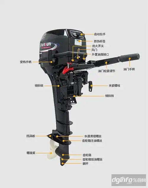 百胜舷外机船外机 船用发动机 马达 四冲程
