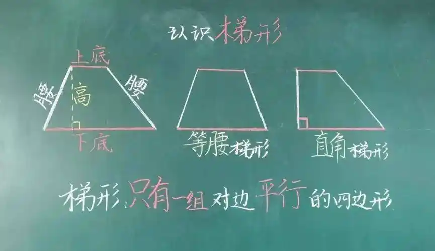 板书丨小学数学优秀板书展示在线看