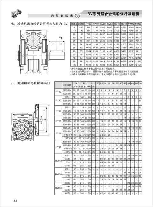 rv蜗轮蜗杆减速机选型参数表