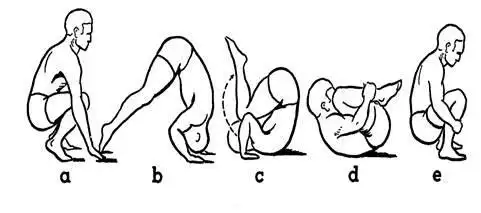 10个运动英文你会么十个运动的英文