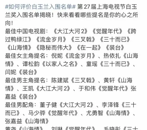 节第二十七届白玉兰奖,已经公布了各方面奖项的提名,从获奖名单来看