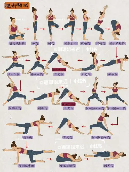 瑜伽体式0069腿部塑形持续更新