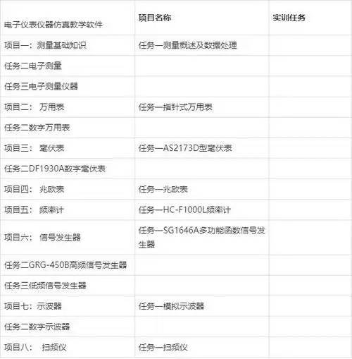 7,绝缘电阻:>5mΩ600_611