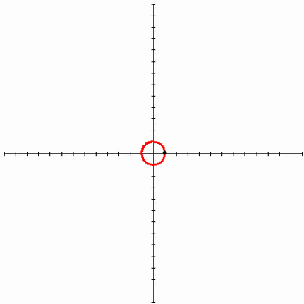 四,渐开线和摆线
