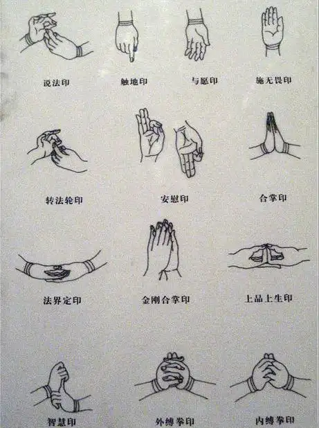 七佛灭罪真言手印 佛像常的七手印