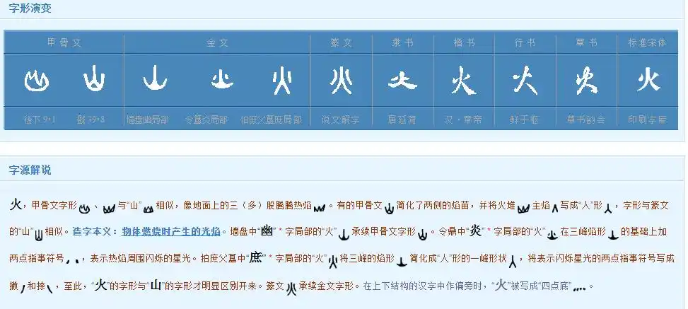 火字的甲骨文怎么写?