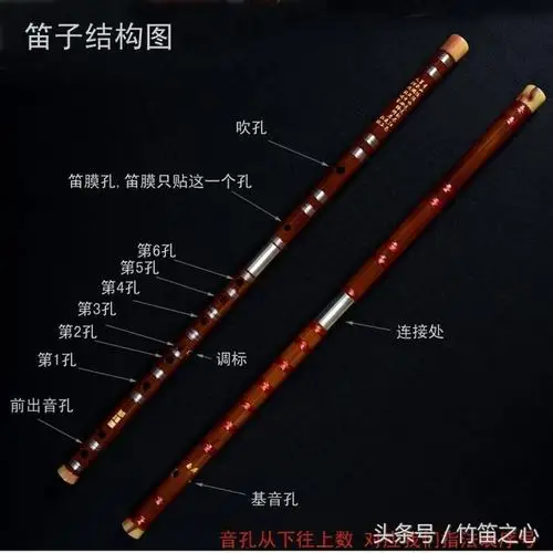 箫箫,分为洞箫和琴箫,皆为单管,竖吹,是一种非常古老的中国古代吹奏