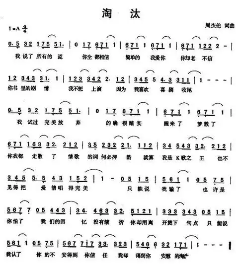 歌词:我说了所有的谎你全都相信简单的我爱你你却老不信你书里的剧情