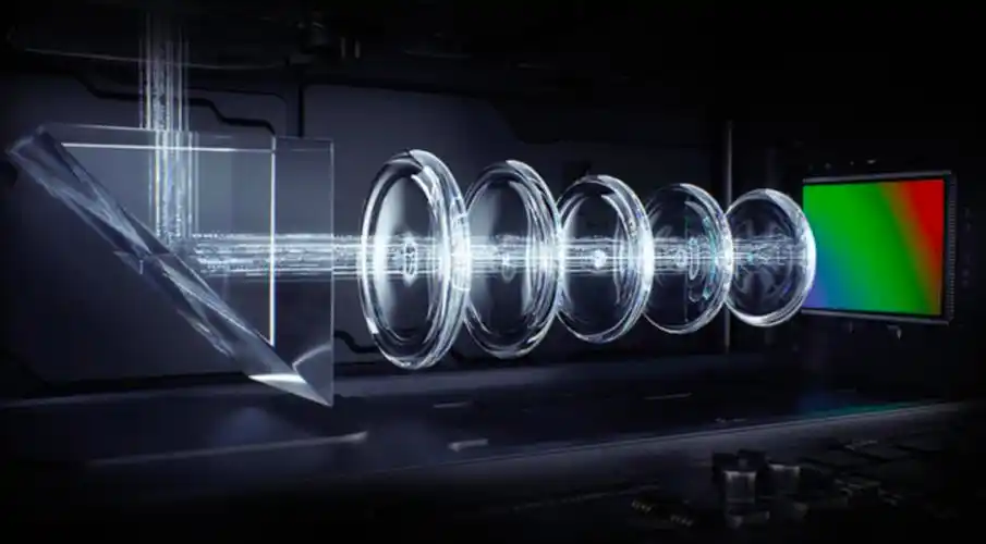 iphone科技助力潜望式摄像头重回高光时刻镜头模组减薄是核心