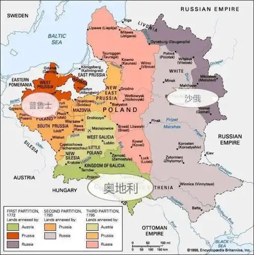俄罗斯,普鲁士,奥地利三次瓜分波立联邦第一次世界大战期间,立陶宛曾