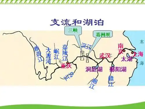 岷江的水利工程