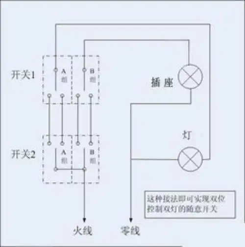 有双开双控接线详图吗?