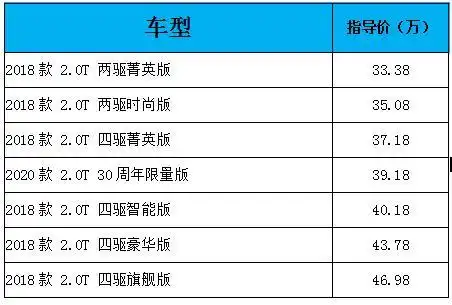 英菲尼迪qx50,外观大气值得信赖