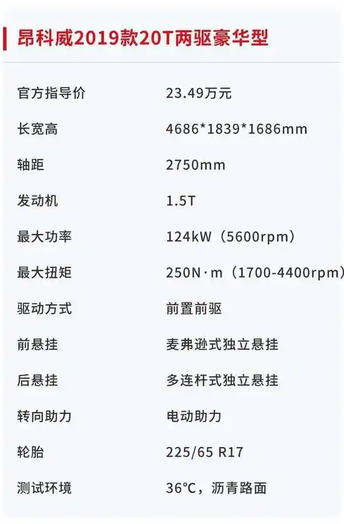别克昂科威性能实测应付家用没问题