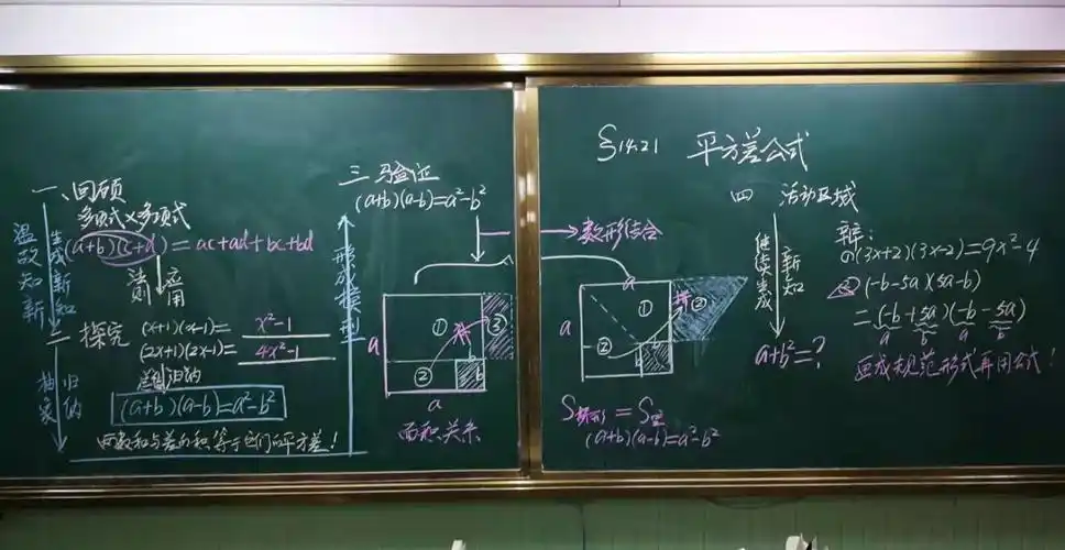 展现扎实功底,彰显个人风采——济水一中数学组板书展示