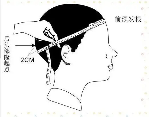 头围测量方法