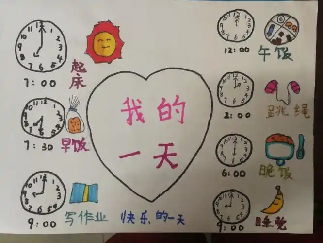 珍惜时间手抄报简单又漂亮(图文鉴赏时间主题的手抄报)