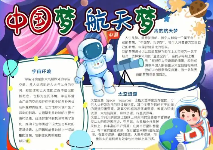 我的航天梦电子小报航空航天小知识word板报手抄报黑白线稿简报