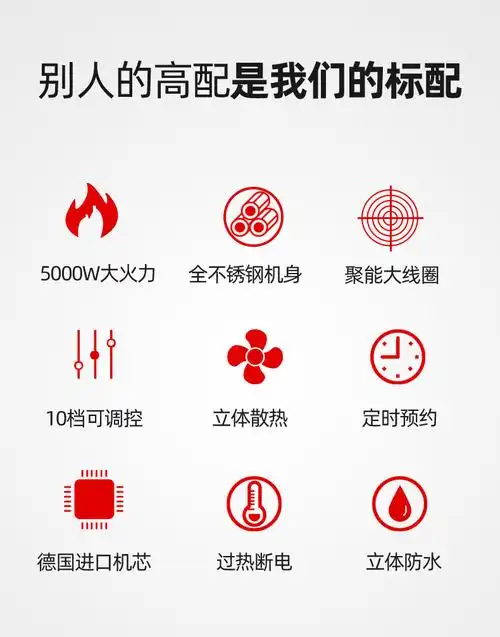 4g生活商用电磁炉5000w凹面大功率饭店食堂电炒炉灶台大锅电磁灶