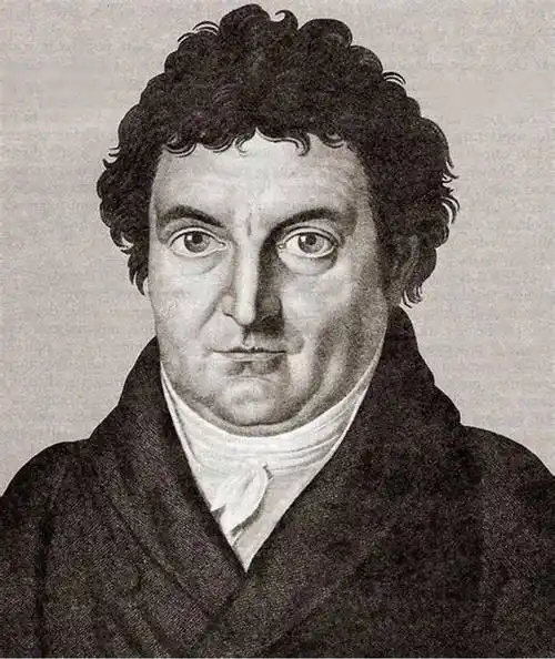 费希特的知识学