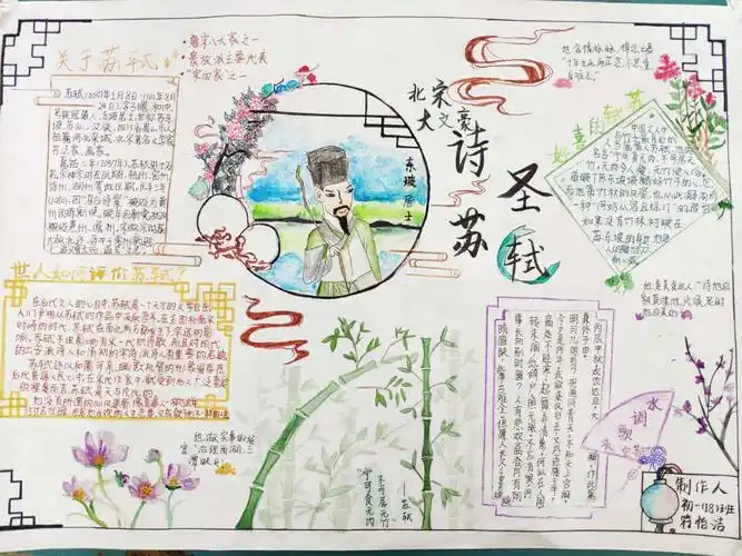 的历史人物"海口一中成功举办初一年级历史人物手抄报综合实践活动